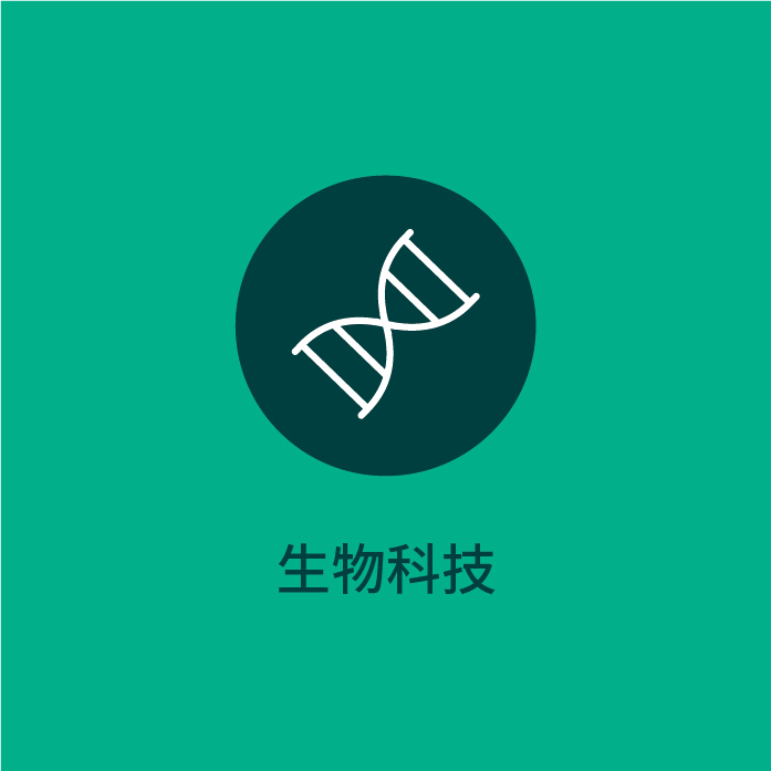 板块2025-22